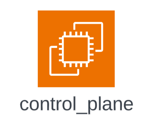 Control Plane Icon Control Plane Icon